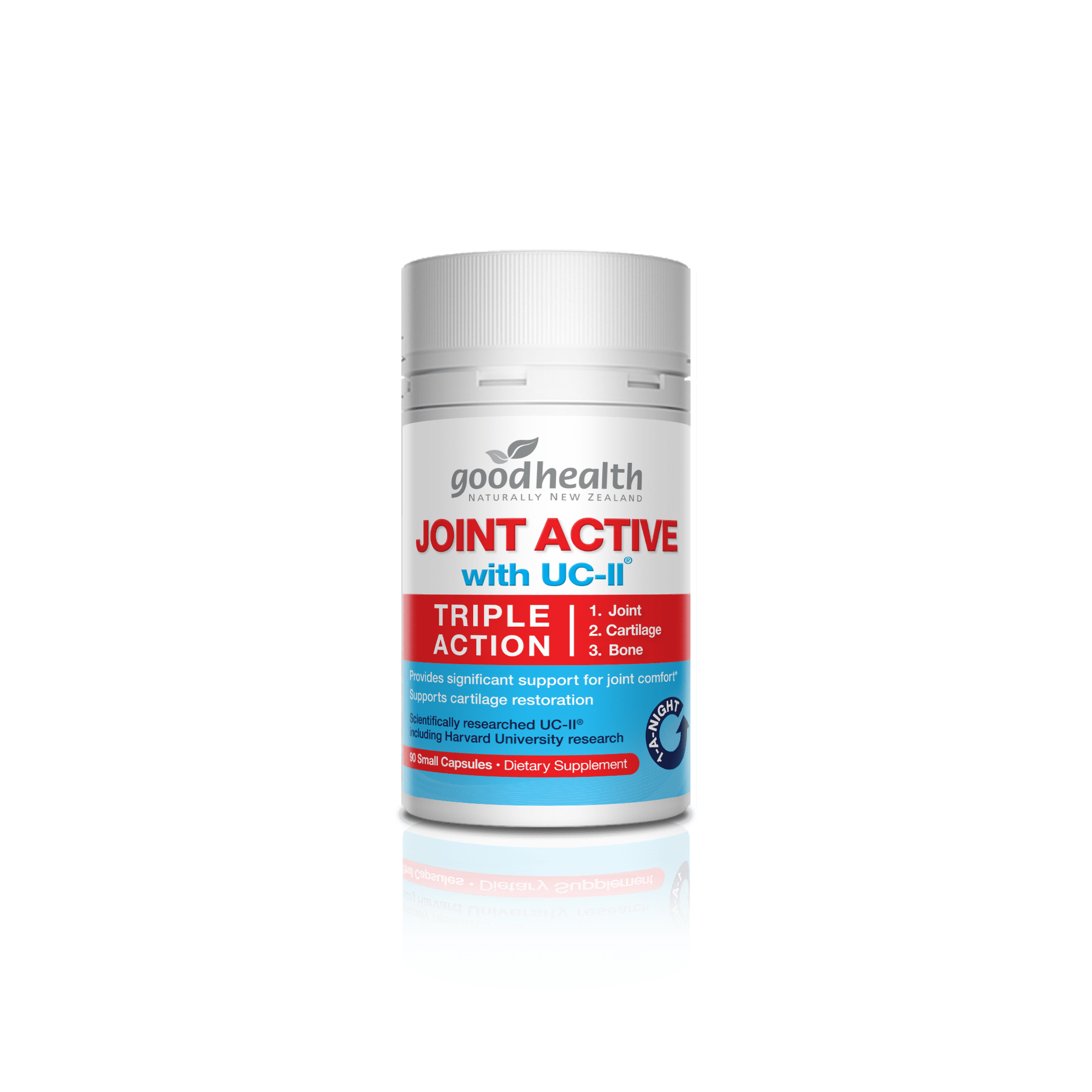 Joint Active UC-II® 90’s